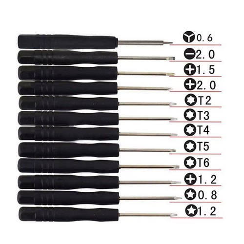 Kit strumenti apertura