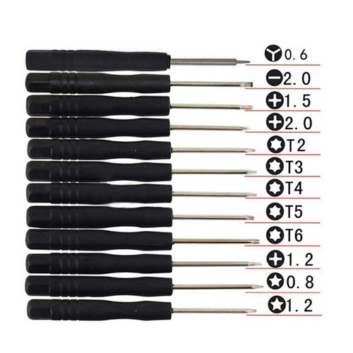 Kit strumenti apertura